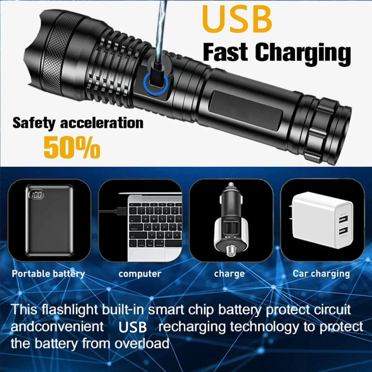 Black rechargeable flashlight with a USB charging port and safety acceleration feature