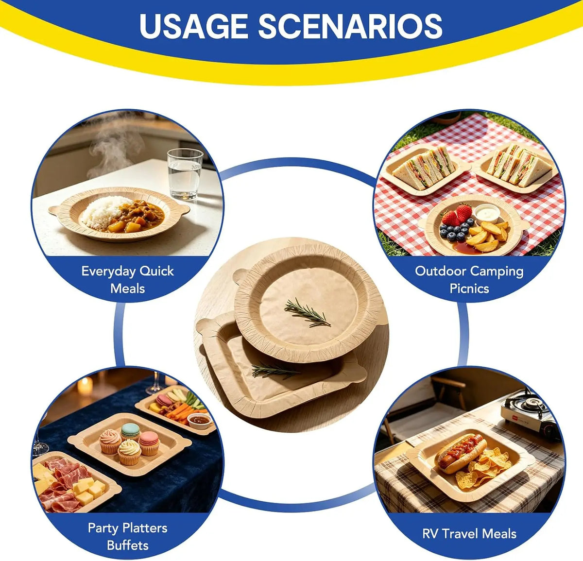 Diagram showing various usage scenarios for disposable kraft paper plates including everyday meals, outdoor picnics, party bu