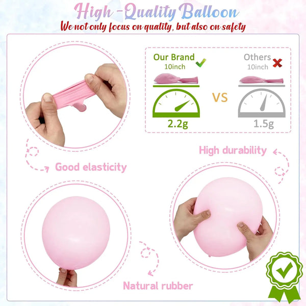 A pink balloon is shown next to a scale demonstrating high durability and elasticity of the product.