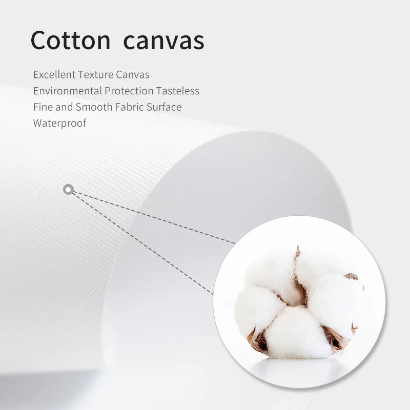 Close-up view of cotton canvas fabric texture and fibers.