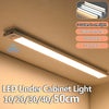 LED under cabinet light bar with motion sensing and dimmable features
