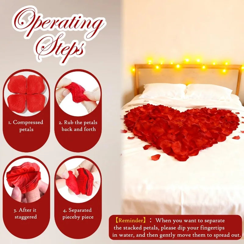 Instructions for operating simulation silk rose petals for event decor showing steps like compressing and separating the peta