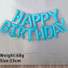 A string of blue foil letter balloons spelling out Happy Birthday displayed on a white wall.