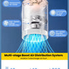 Multi-stage Boost Air Distribution System Aviation Turbocharger Air Duct fan