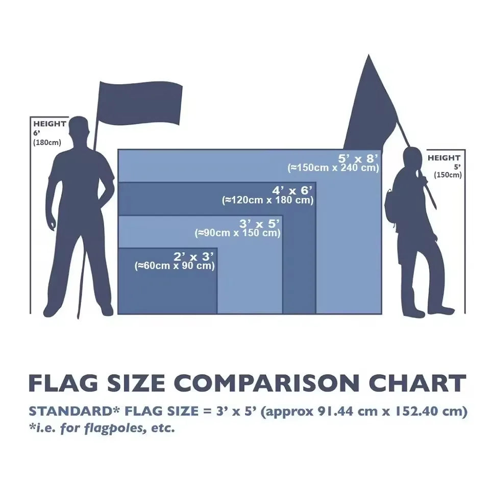 Comparison chart showing various flag sizes and heights for wall decor.