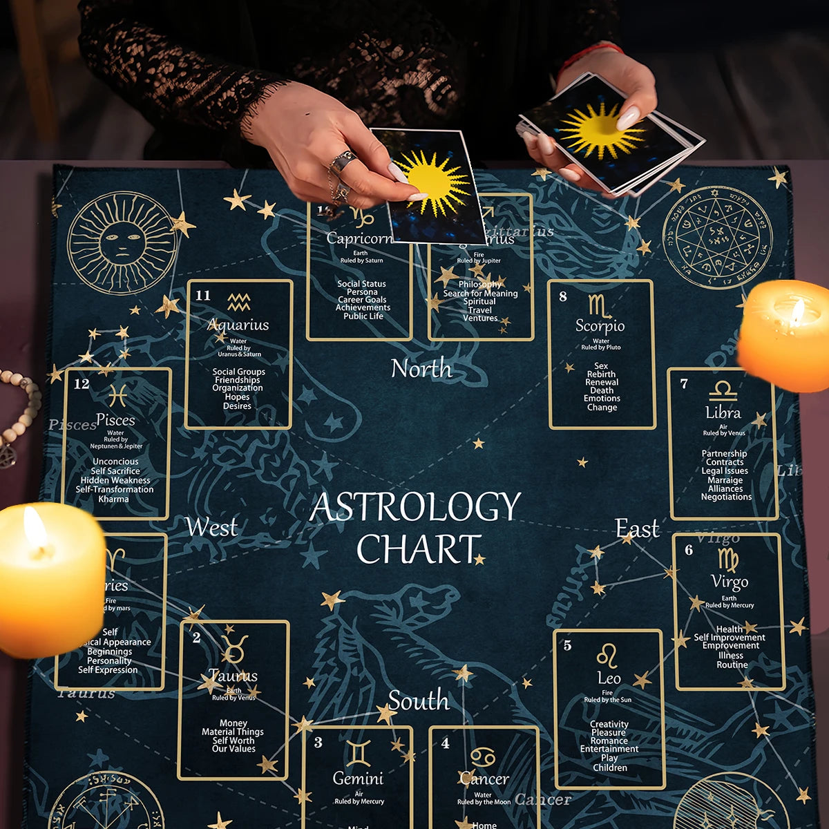 A dark blue altar cloth featuring an astrology chart with zodiac signs and celestial symbols, with hands holding a tarot card