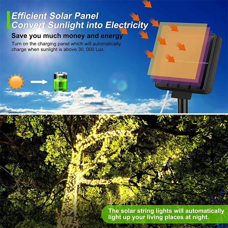 Solar-Powered Outdoor Festoon String Lights with Waterproof Garland Design