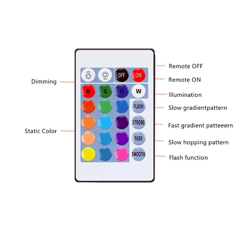 A control panel for a 3D LED gun-shaped wall decor light featuring various functions like dimming, on/off, illumination, and 