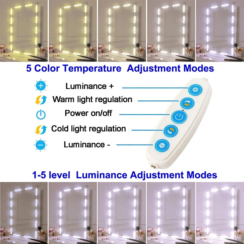A set of LED vanity mirror light strips demonstrating 5 color temperature adjustment modes and 1-5 level luminance adjustment