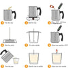 A nine-step process for making candles, showing steps from pouring wax to enjoying the finished candle.