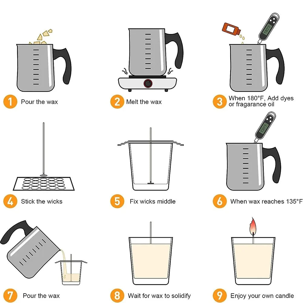 A nine-step process for making candles, showing steps from pouring wax to enjoying the finished candle.