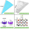 A set of piping bags, disposable bags, and tri-color couplers for cake decorating.