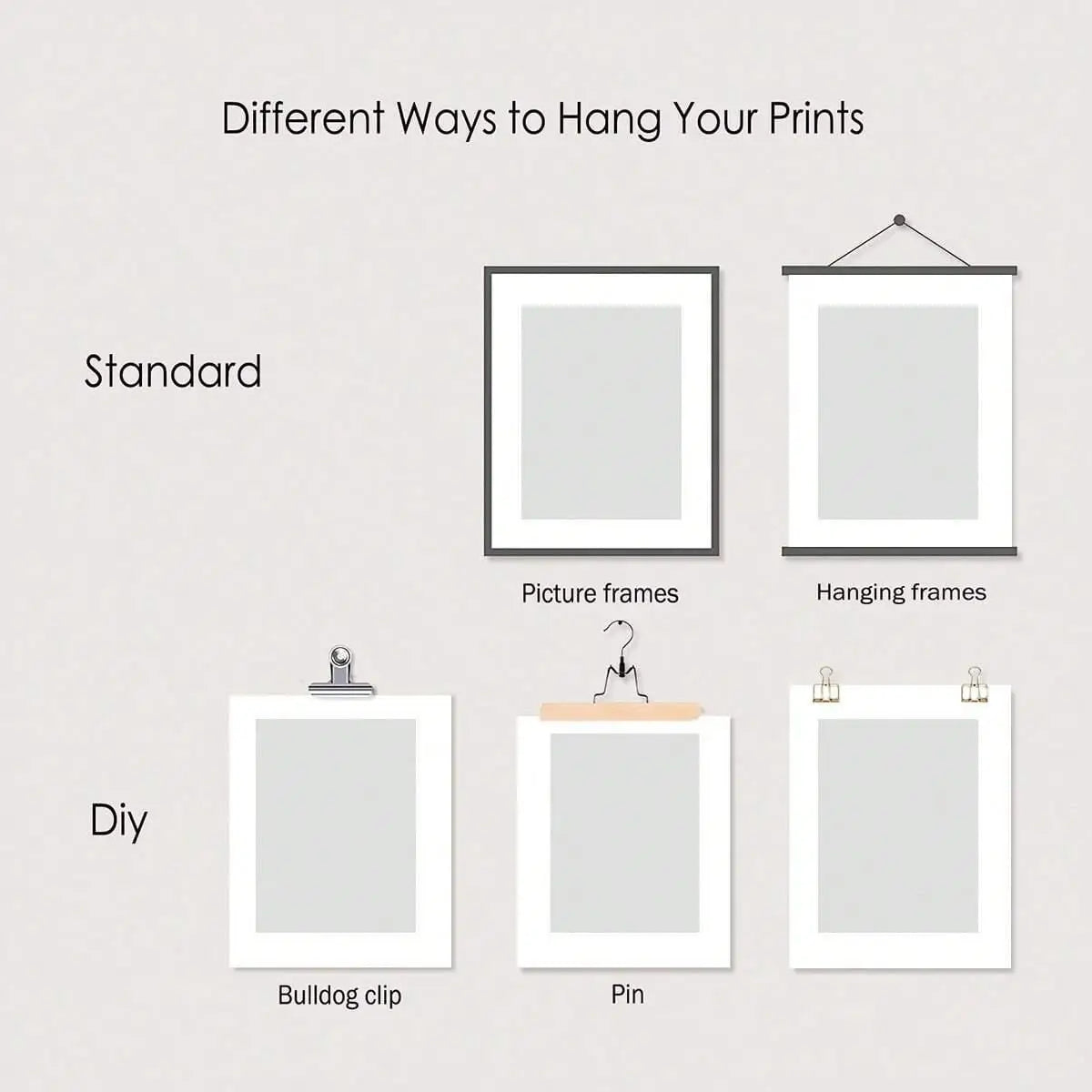 Diagram showing different ways to hang prints including standard frames, picture frames, hanging frames, and DIY methods like
