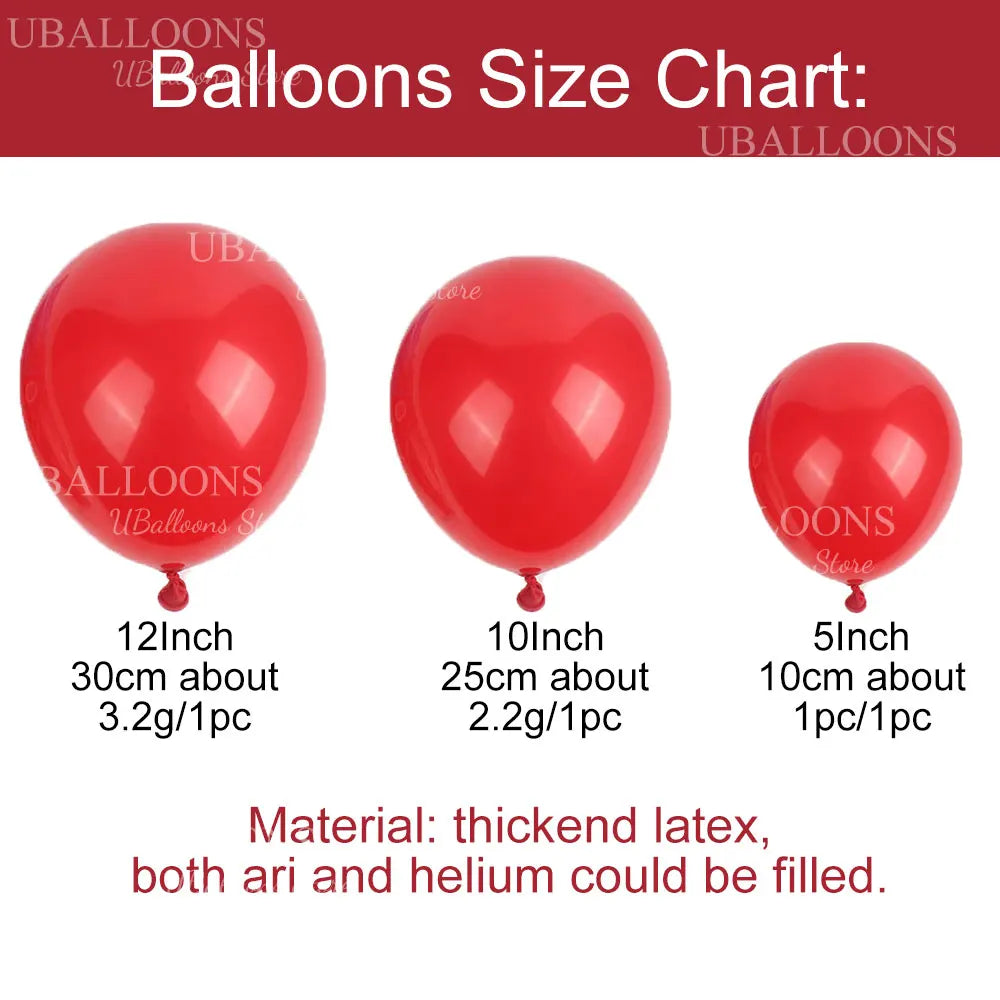A chart showing sizes for balloons, including 12 inch, 10 inch, and 5 inch latex balloons.