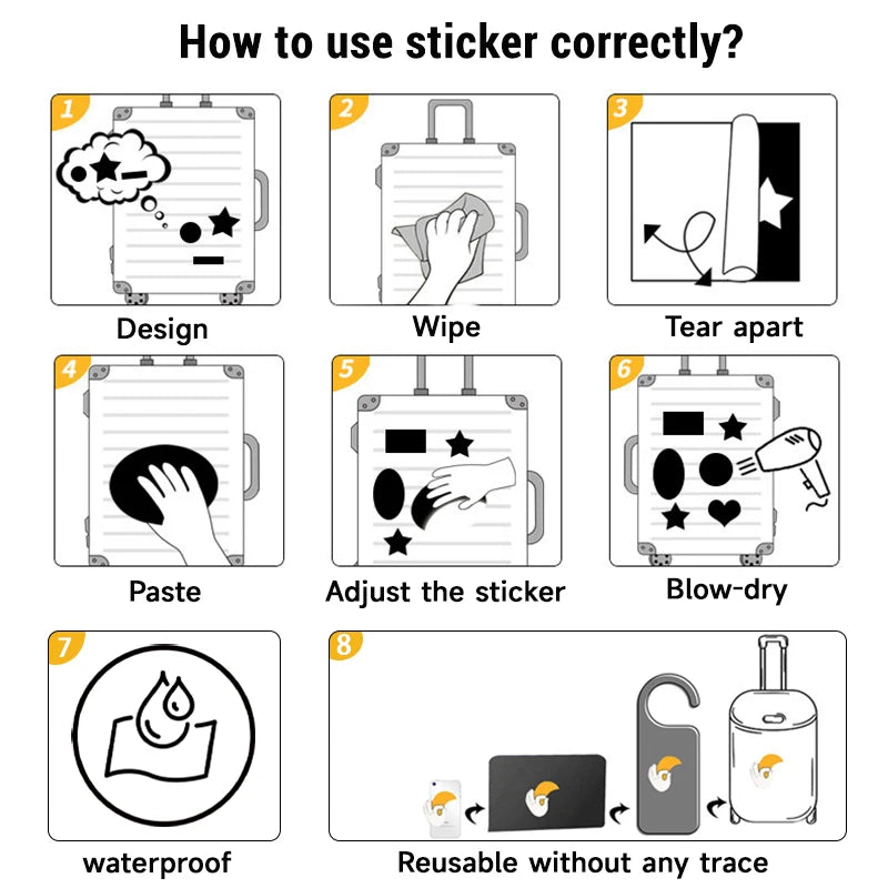Instructions showing how to use a sticker correctly, including design, wiping, tearing apart, pasting, adjusting, and drying.
