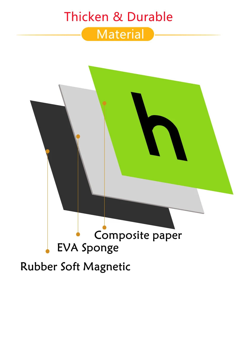 Una pila de muestras de material duradero, incluyendo papel compuesto, esponja de EVA y azulejos magnéticos de goma.