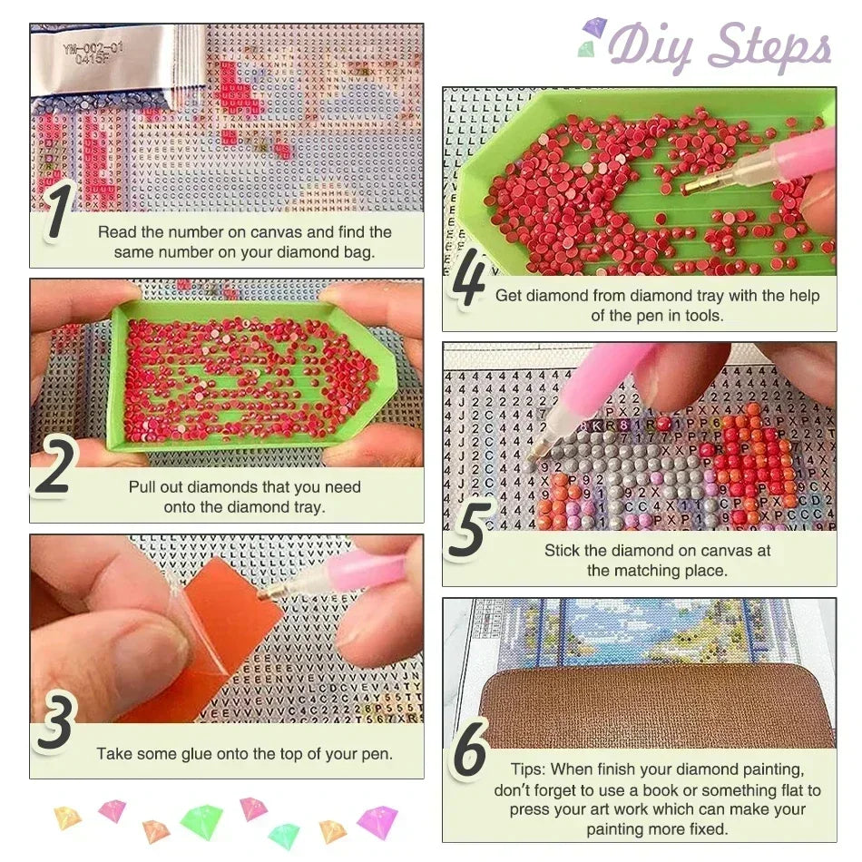 Instructions for a diamond painting kit showing steps to create an artwork on canvas