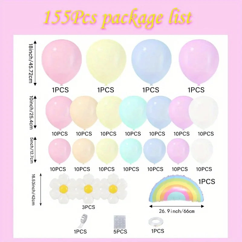 A package list showing various pastel colored balloons, a rainbow arch, and small accessories for party decorations.