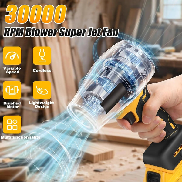 A hand holds a yellow cordless RPM blower super jet fan demonstrating its powerful airflow.