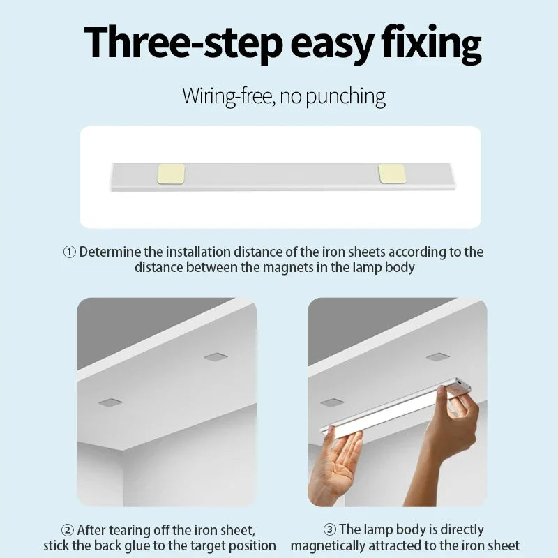 Three-step easy fixing guide showing how to attach iron sheets to a lamp body magnetically