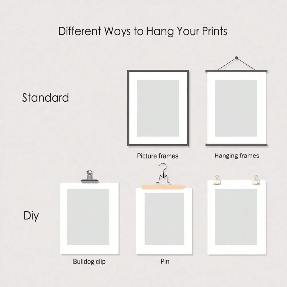 Diagram showing different ways to hang prints, including standard frames and DIY methods like picture frames, hanging frames,