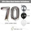 Silver and black number foil balloons including 7 and 0, and white balloons with ribbon.