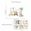 Diagramm, das die fertigen und erhaltenen Größen der Waldtier-Wandsticker zeigt.