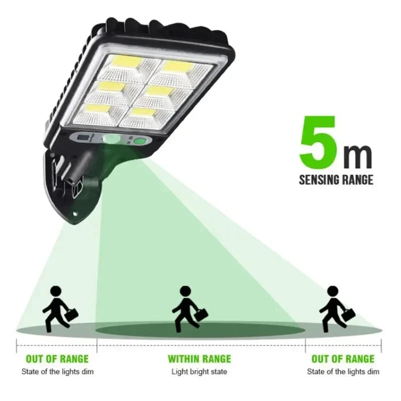 Solar Powered Motion Sensor Wall Light with Remote Control