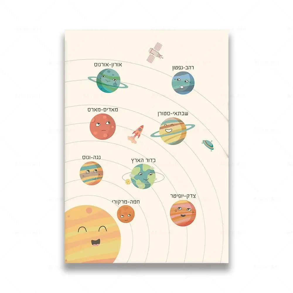 A canvas art print featuring illustrations of planets and celestial bodies in a boho style.
