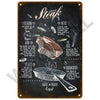 A dark plaque with white text and illustrations showing instructions for cooking steak.