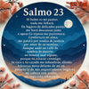 Metal wall art featuring Psalm 23 text on a blue background surrounded by pink flowers