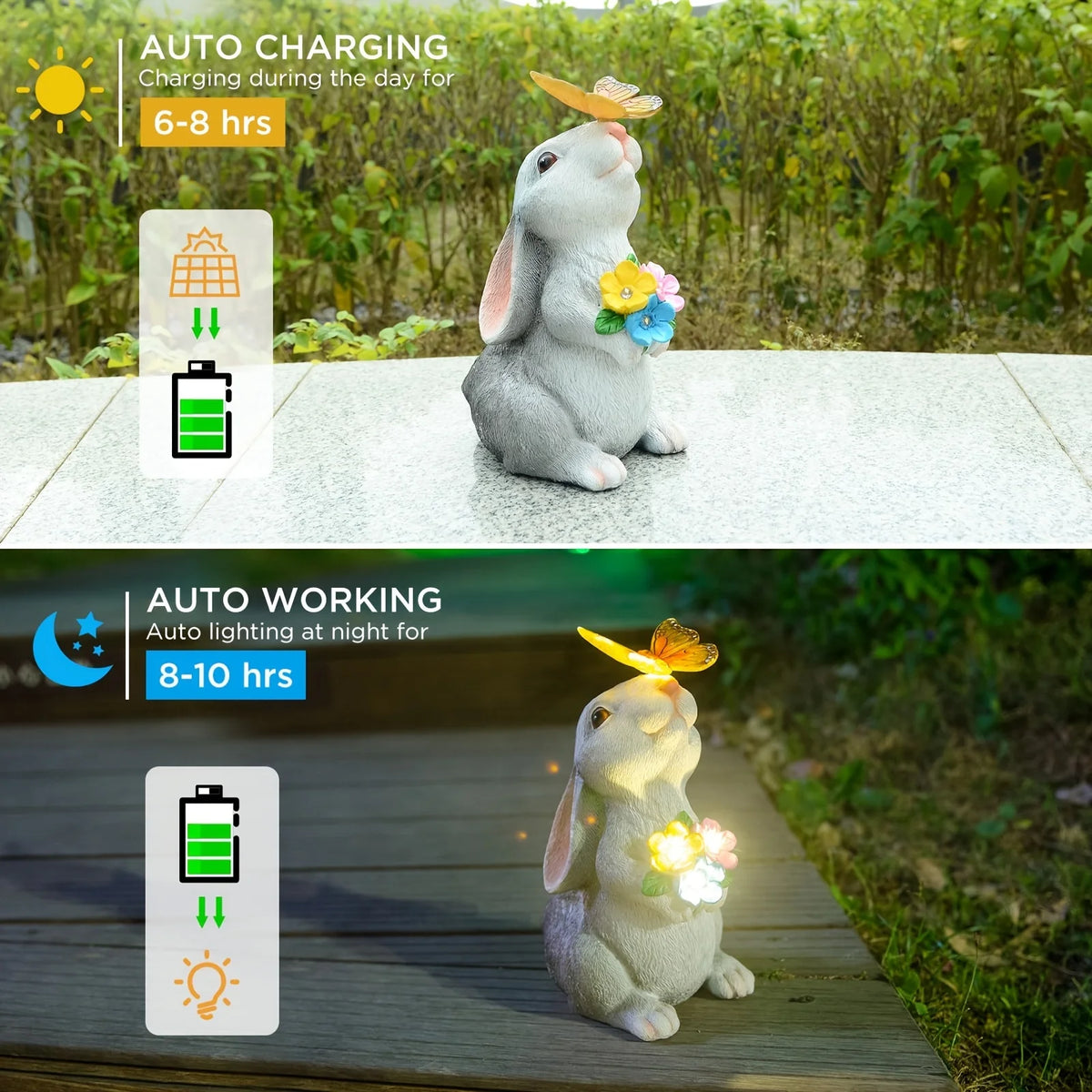 A gray rabbit statue with a butterfly light is shown in two contexts: auto charging during the day and auto working at night.