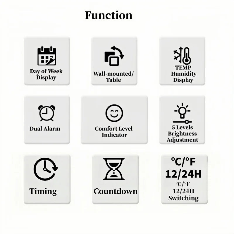 Icons illustrating the functions of a digital alarm clock including Day of Week Display, Wall-mounted/Table display, Dual Ala