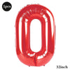 A single red Mylar balloon shaped like the number zero, measuring 32 inches.