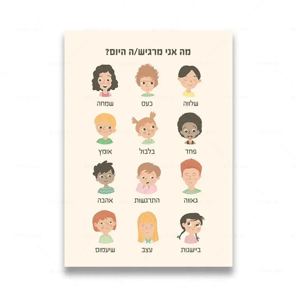 A print featuring illustrations of various children's faces representing the Hebrew alphabet.