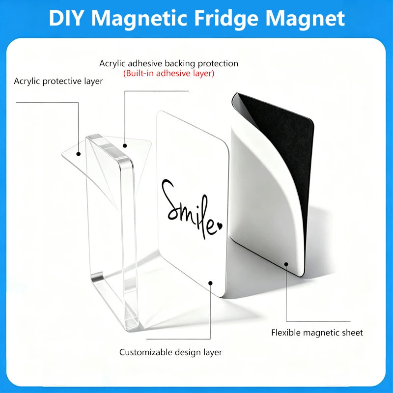 DIY magnetic fridge magnet kit showing a clear acrylic layer and a customizable design layer with a flexible magnetic sheet.