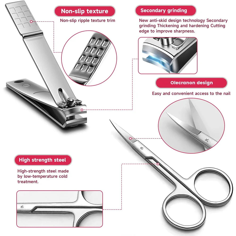 Stainless steel manicure and pedicure kit with various tools shown alongside features like non-slip texture and secondary gri