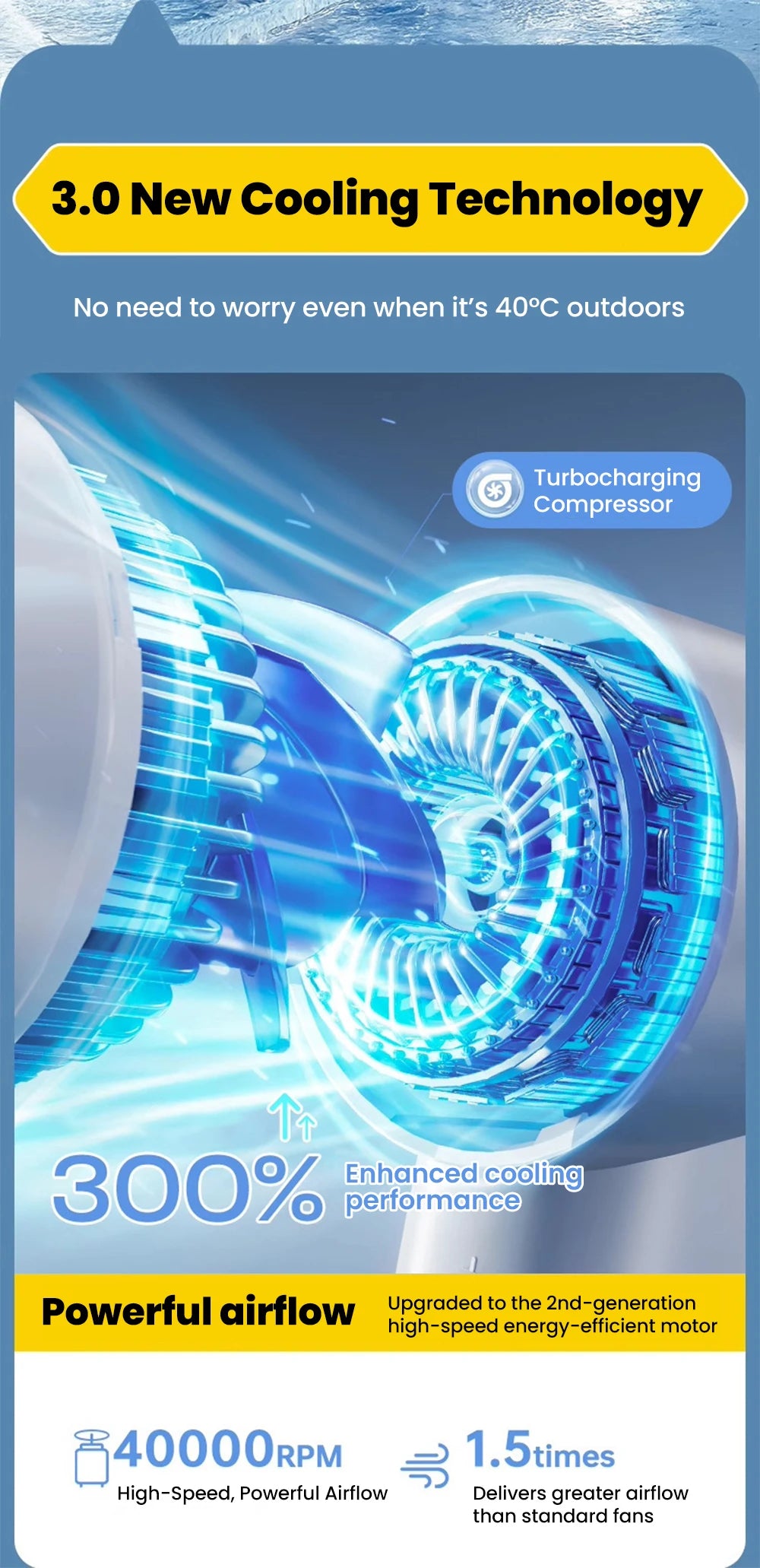 A graphic showing a 3.0 New Cooling Technology with a Turbocharging Compressor and powerful airflow details.