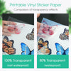 Comparison of transparency effects showing different levels of transparency in printable vinyl sticker paper