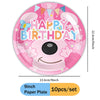 A pink paper plate with a happy birthday design featuring colorful bunting and flowers.