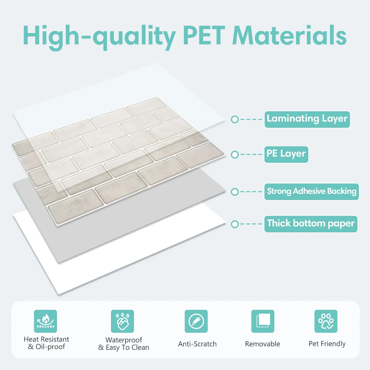 Cross-section diagram showing the layers of high-quality PET materials used in a tile wall sticker product.