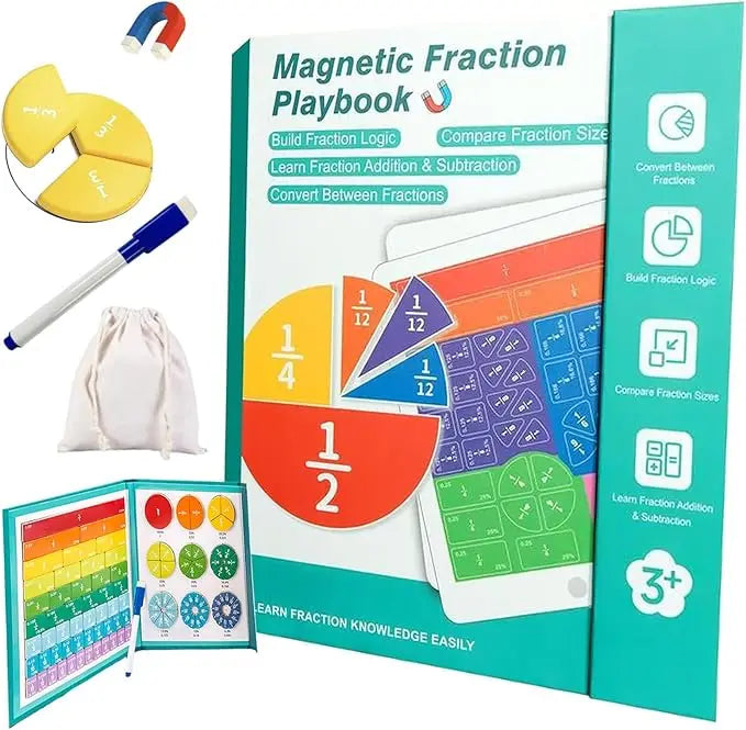 A set of magnetic fraction learning boards and tools for teaching addition and subtraction of fractions.
