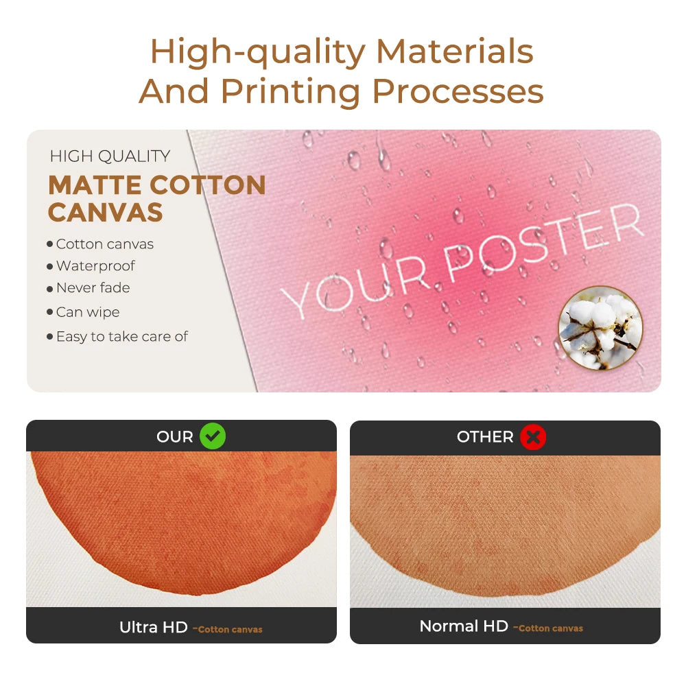 A close-up of a matte cotton canvas poster featuring pink raindrops and the text Your Poster.