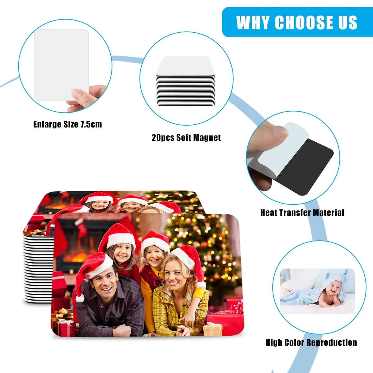 A set of 20 soft magnets and heat transfer material for creating custom fridge magnets with high color reproduction.