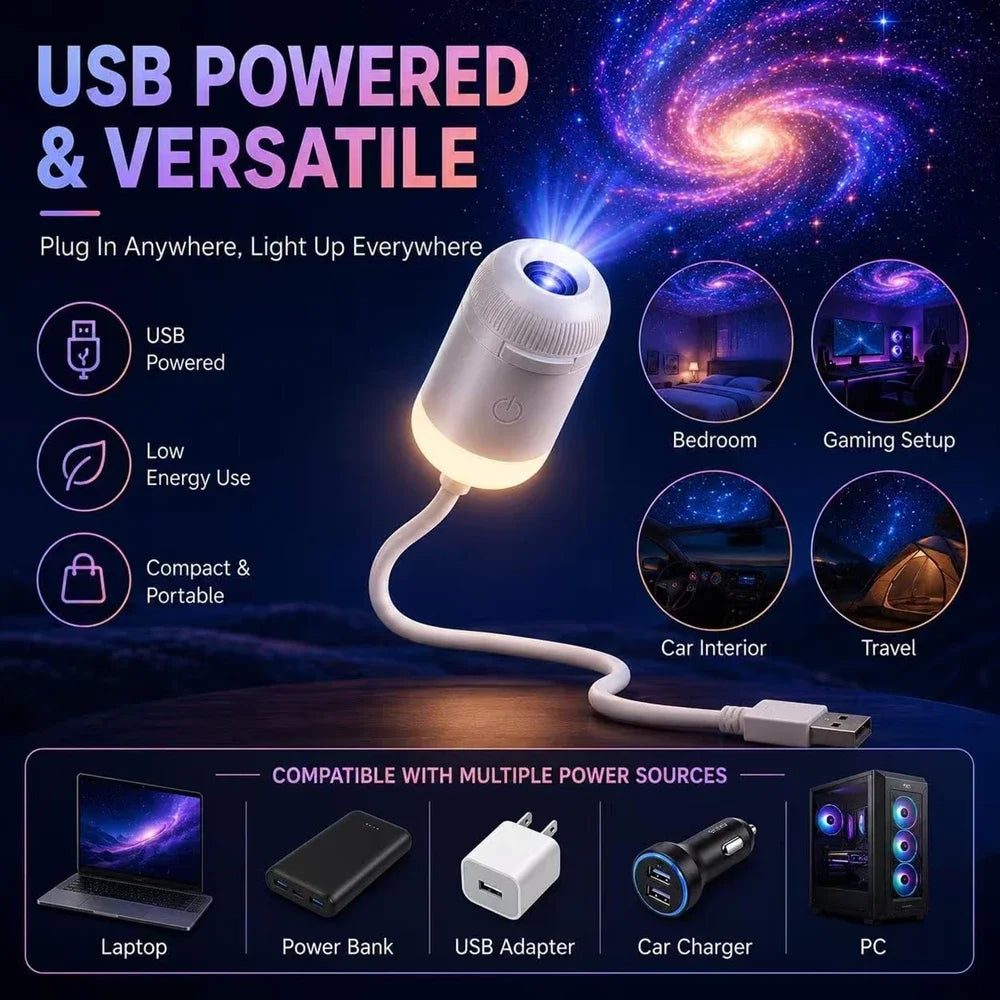 A USB powered versatile night light featuring a bright LED light and a flexible cord, shown with various power sources.