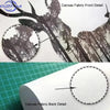 Detail shots of canvas fabric front and back for Kanye West wall art poster