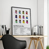A framed canvas wall art featuring a grid of portraits from Drake's album covers for hip-hop music decor