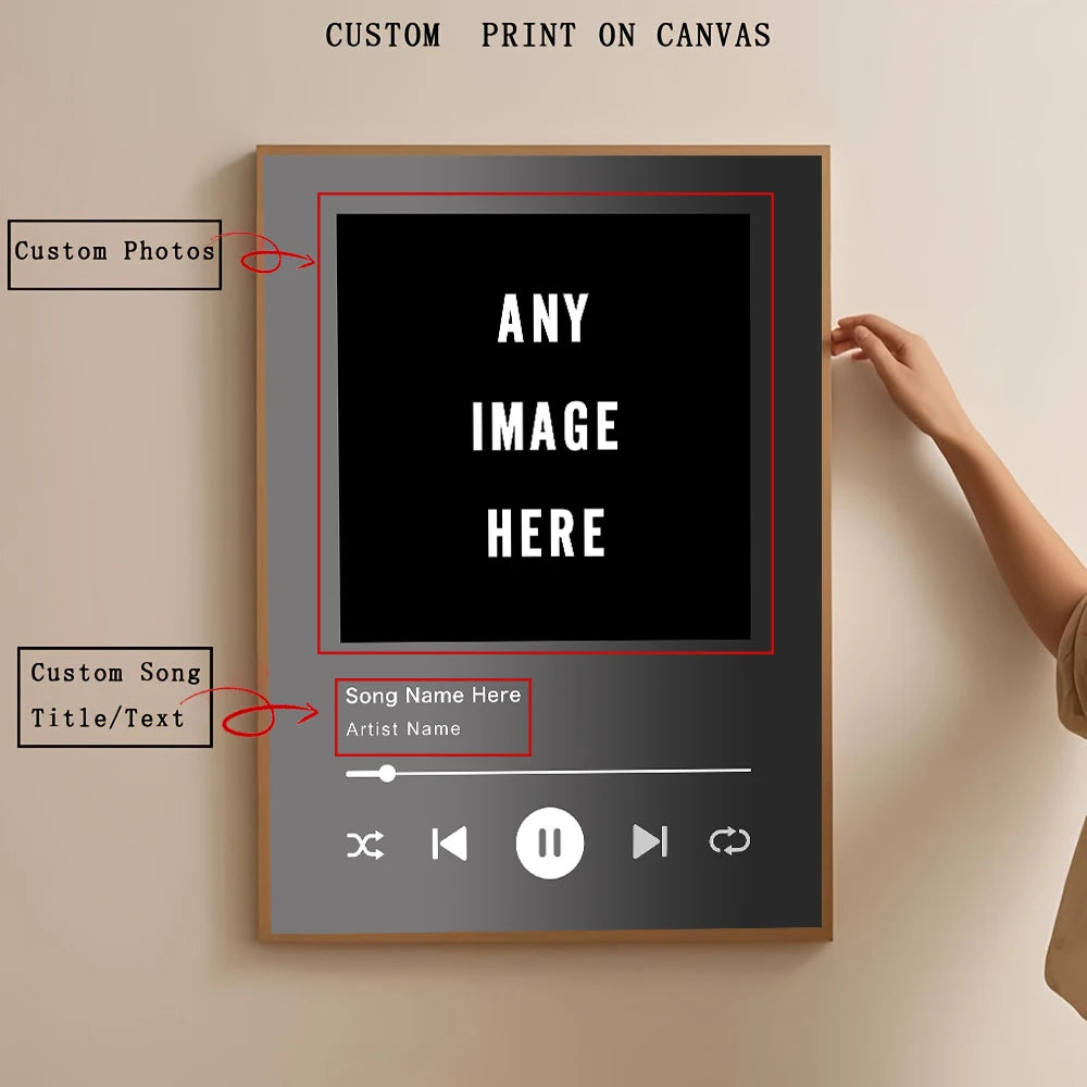 A framed canvas print mockup showing options for custom photos and song lyrics on a dark background