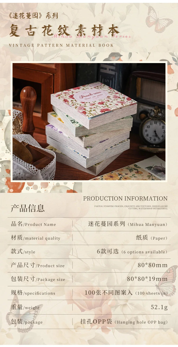 A stack of vintage patterned paper material books and a wooden box are displayed with production information text.