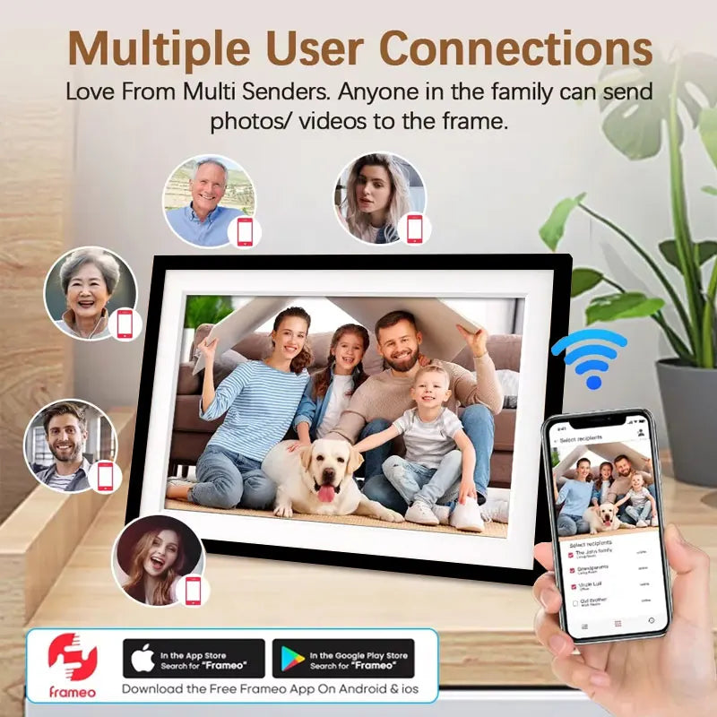 Digitaler Bilderrahmen, der eine Familie zeigt, wobei mehrere Nutzer Fotos über WLAN an den Rahmen senden.